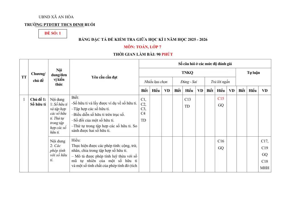 Đề thi Giữa kì 1 Toán 7 năm 2025-2026 trường THCS Đinh Ruối (Gia Lai) - trang 2