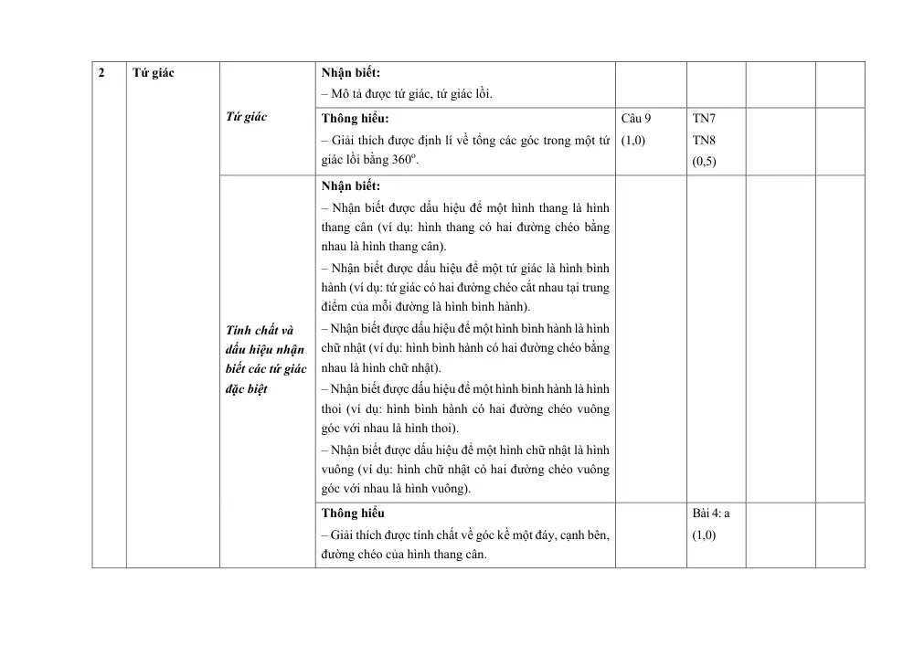 Đề thi Giữa kì 1 Toán 8 năm 2025-2026 trường THCS Tống Văn Trân (Ninh Bình) - trang 11