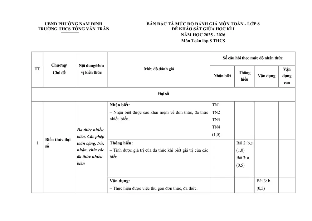 Đề thi Giữa kì 1 Toán 8 năm 2025-2026 trường THCS Tống Văn Trân (Ninh Bình) - trang 9