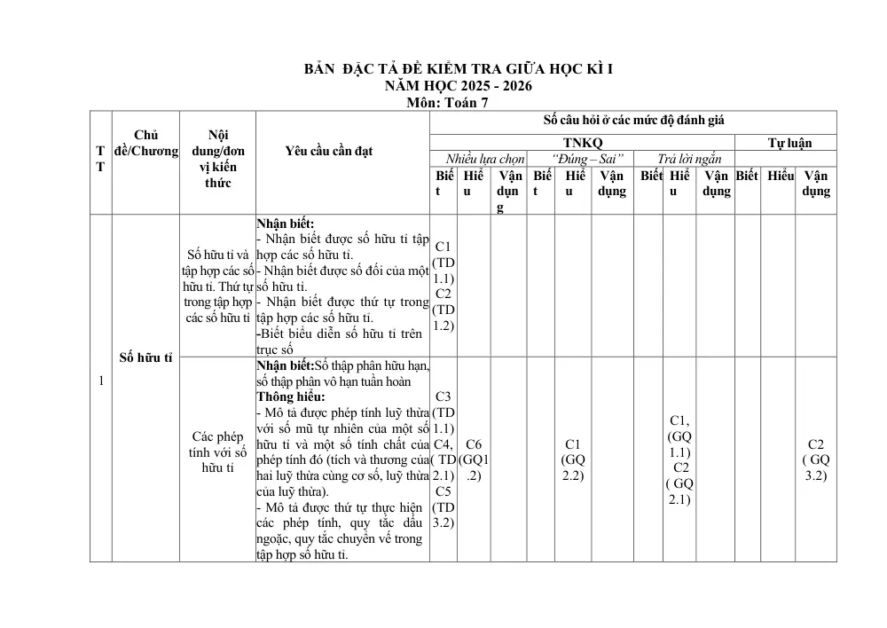 Đề thi Giữa kì 1 Toán 7 năm 2025-2026 trường THCS Cầu Mây (Lào Cai) - trang 2