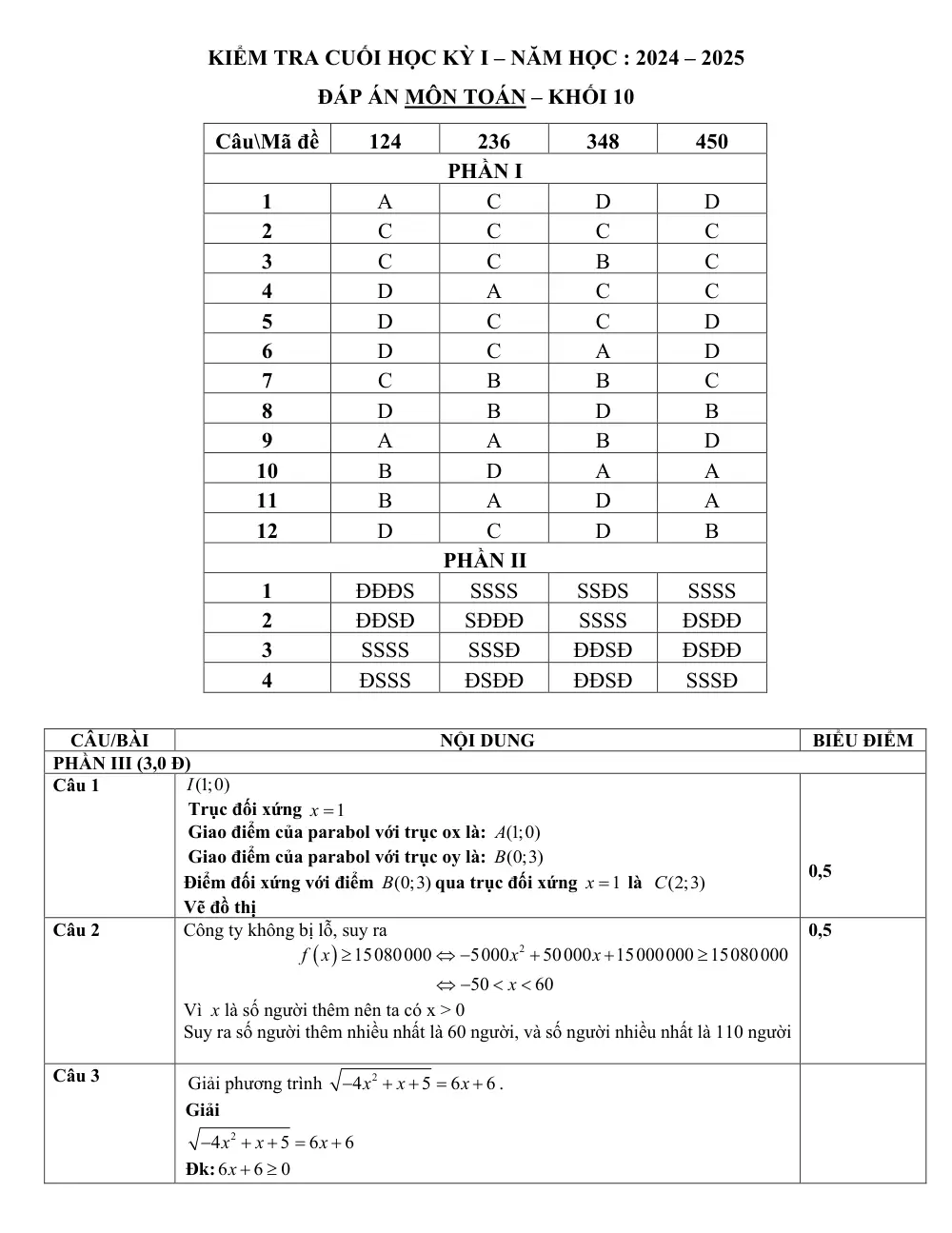 Đề thi Học kì 1 Toán 10 năm 2024-2025 trường THPT Trần Quang Khải (Bà Rịa - Vũng Tàu) - trang 4