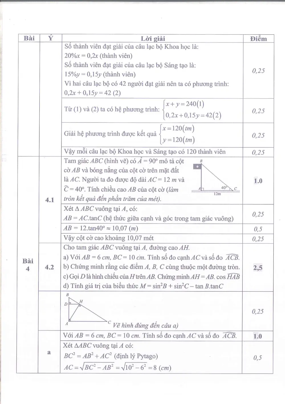 Đề thi Giữa kì 1 Toán 9 năm 2024-2025 trường THCS Ngọc Lâm (Hà Nội) - trang 4