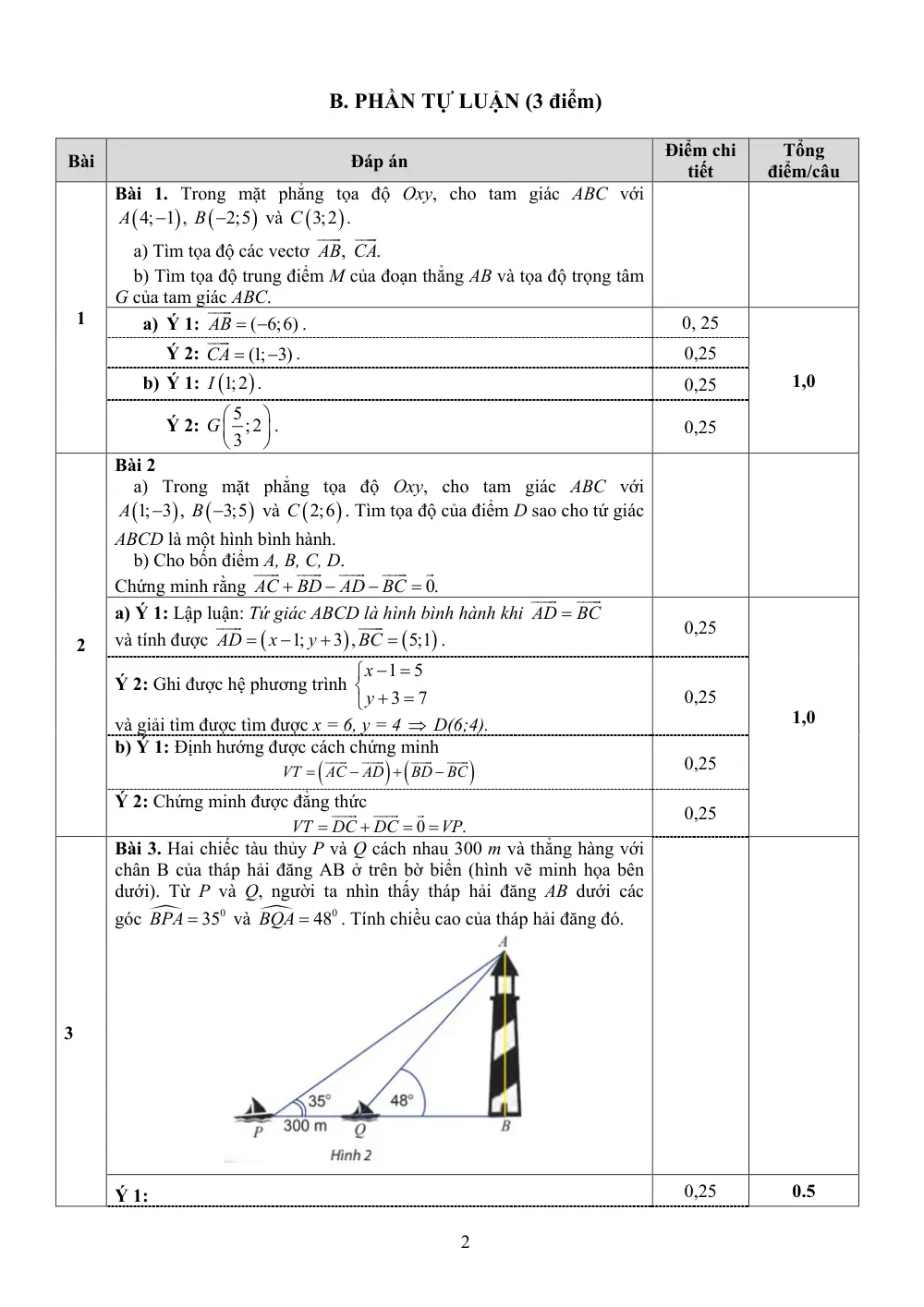 Đề thi Học kì 1 Toán 10 năm 2024-2025 trường THPT Bình Dương (Bình Định) - trang 10