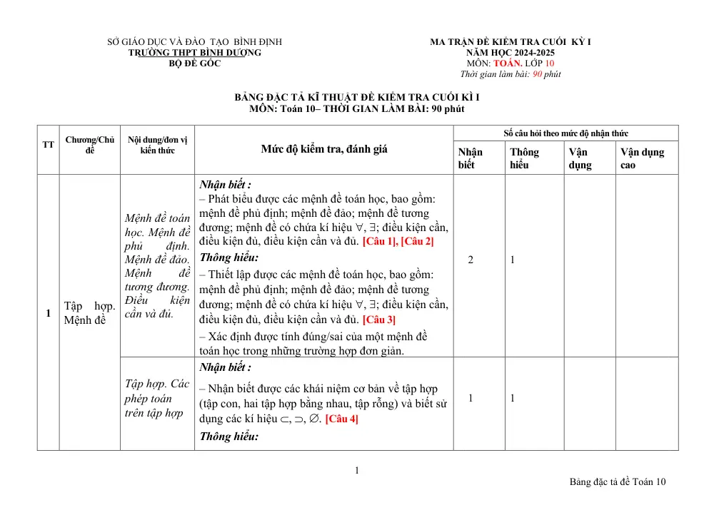 Đề thi Học kì 1 Toán 10 năm 2024-2025 trường THPT Bình Dương (Bình Định) - trang 14