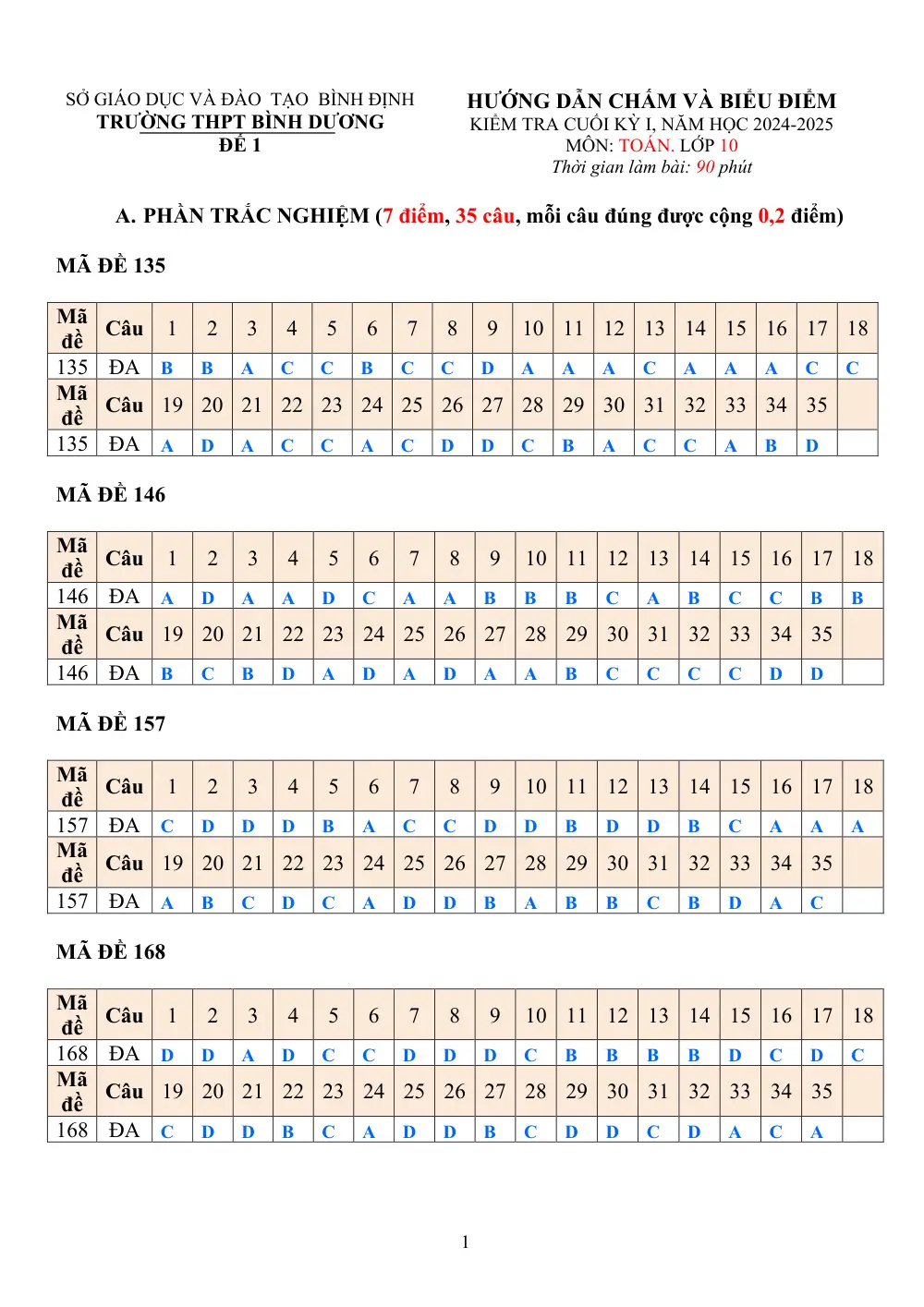 Đề thi Học kì 1 Toán 10 năm 2024-2025 trường THPT Bình Dương (Bình Định) - trang 9