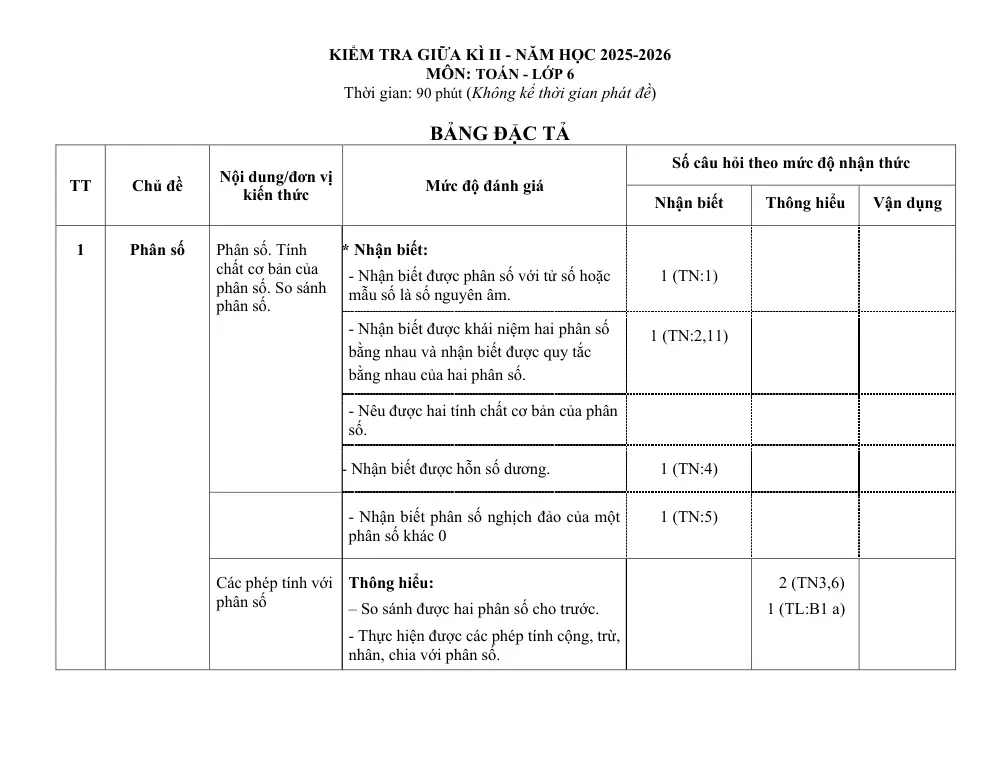 Đề thi Giữa kì 2 Toán 6 năm 2025-2026 trường THCS Nguyễn Huệ (Đà Nẵng) - trang 3