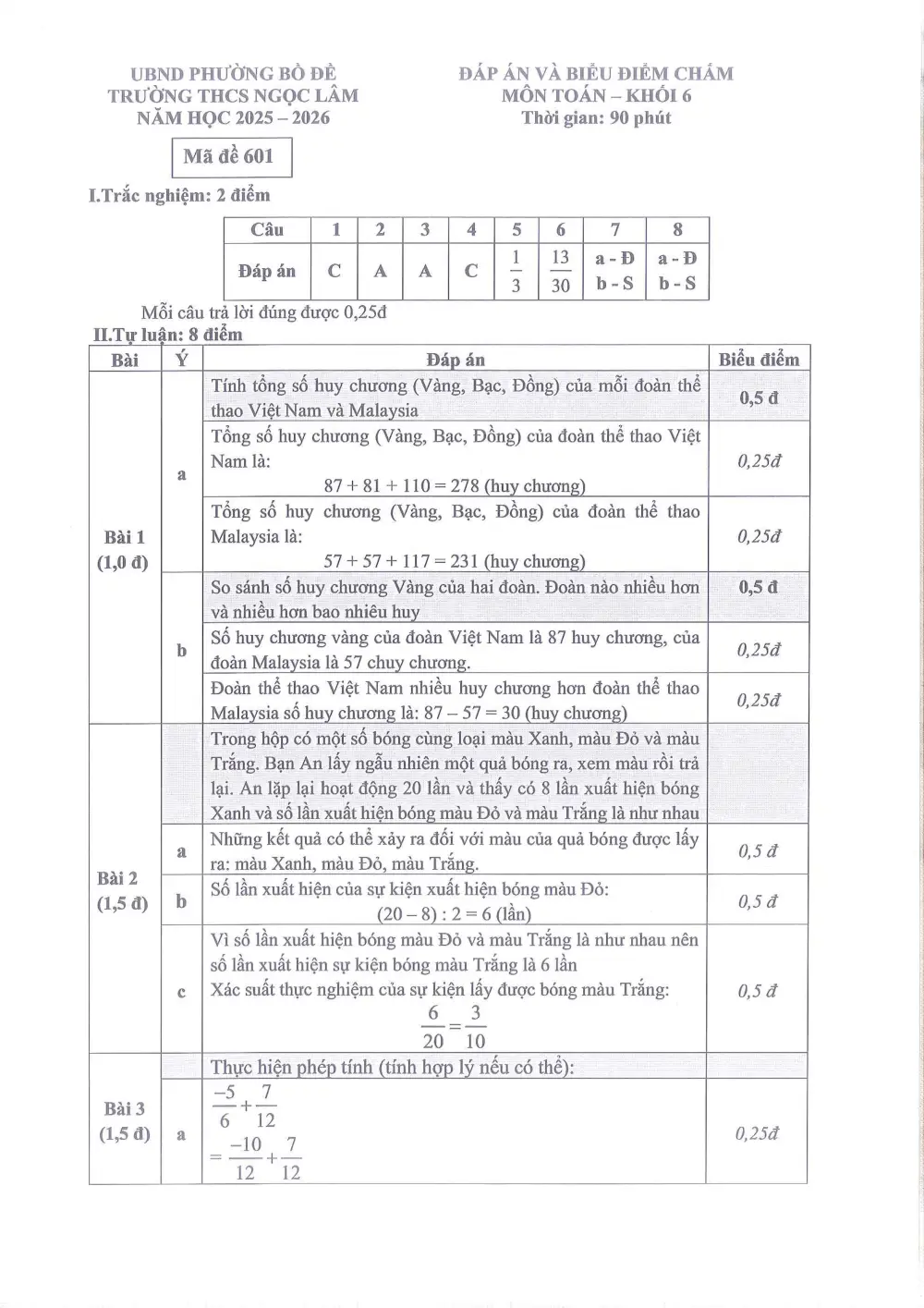 Đề thi Giữa kì 2 Toán 6 năm 2025-2026 trường THCS Ngọc Lâm (Hà Nội) - trang 3
