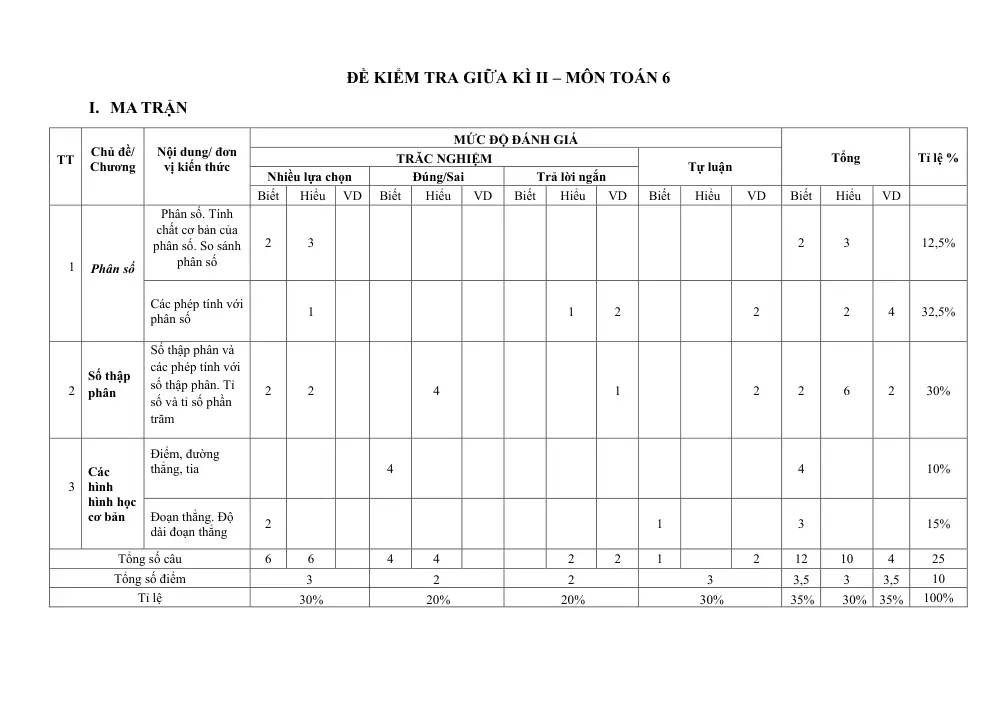 Đề thi Giữa kì 2 Toán 6 năm 2025-2026 trường THCS Động Đạt 1 (Thái Nguyên) - trang 1