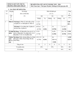 Trang đầu Đề thi Giữa kì 2 Toán 6 năm 2025-2026 trường THCS Quế Thuận (Đà Nẵng)
