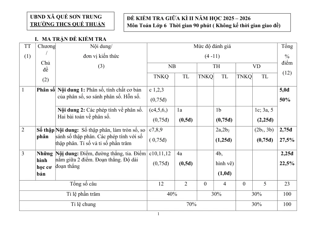 Đề thi Giữa kì 2 Toán 6 năm 2025-2026 trường THCS Quế Thuận (Đà Nẵng) - trang 1