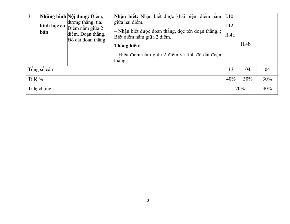 Đề thi Giữa kì 2 Toán 6 năm 2025-2026 trường THCS Quế Thuận (Đà Nẵng) - trang 3