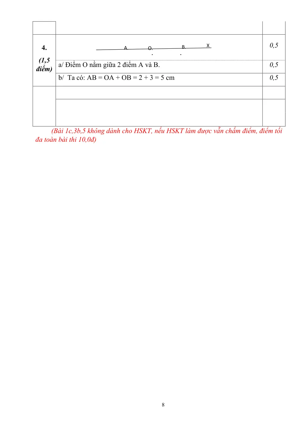 Đề thi Giữa kì 2 Toán 6 năm 2025-2026 trường THCS Quế Thuận (Đà Nẵng) - trang 8