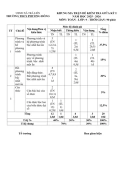 Trang đầu Đề thi Giữa kì 1 Toán 9 năm 2025-2026 trường THCS Phương Đông (Đà Nẵng)