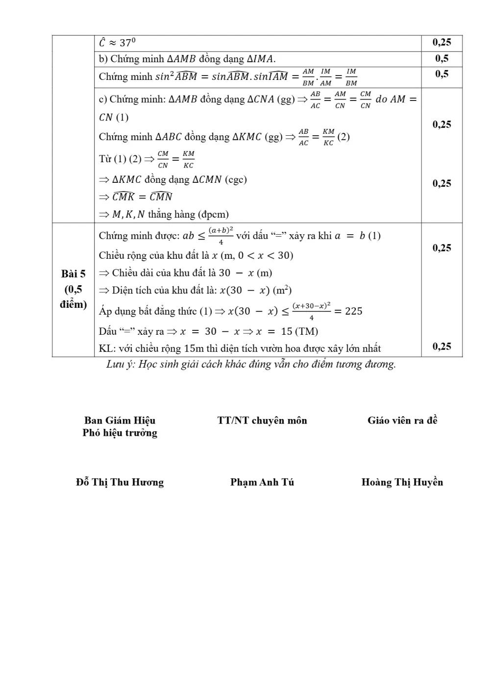 Đề thi Giữa kì 1 Toán 9 năm 2025-2026 trường THCS Ngô Gia Tự (Hà Nội) - trang 8