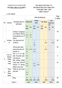 Trang đầu Đề thi Giữa kì 1 Toán 7 năm 2024-2025 trường THCS Vạn Phúc (Hà Nội)