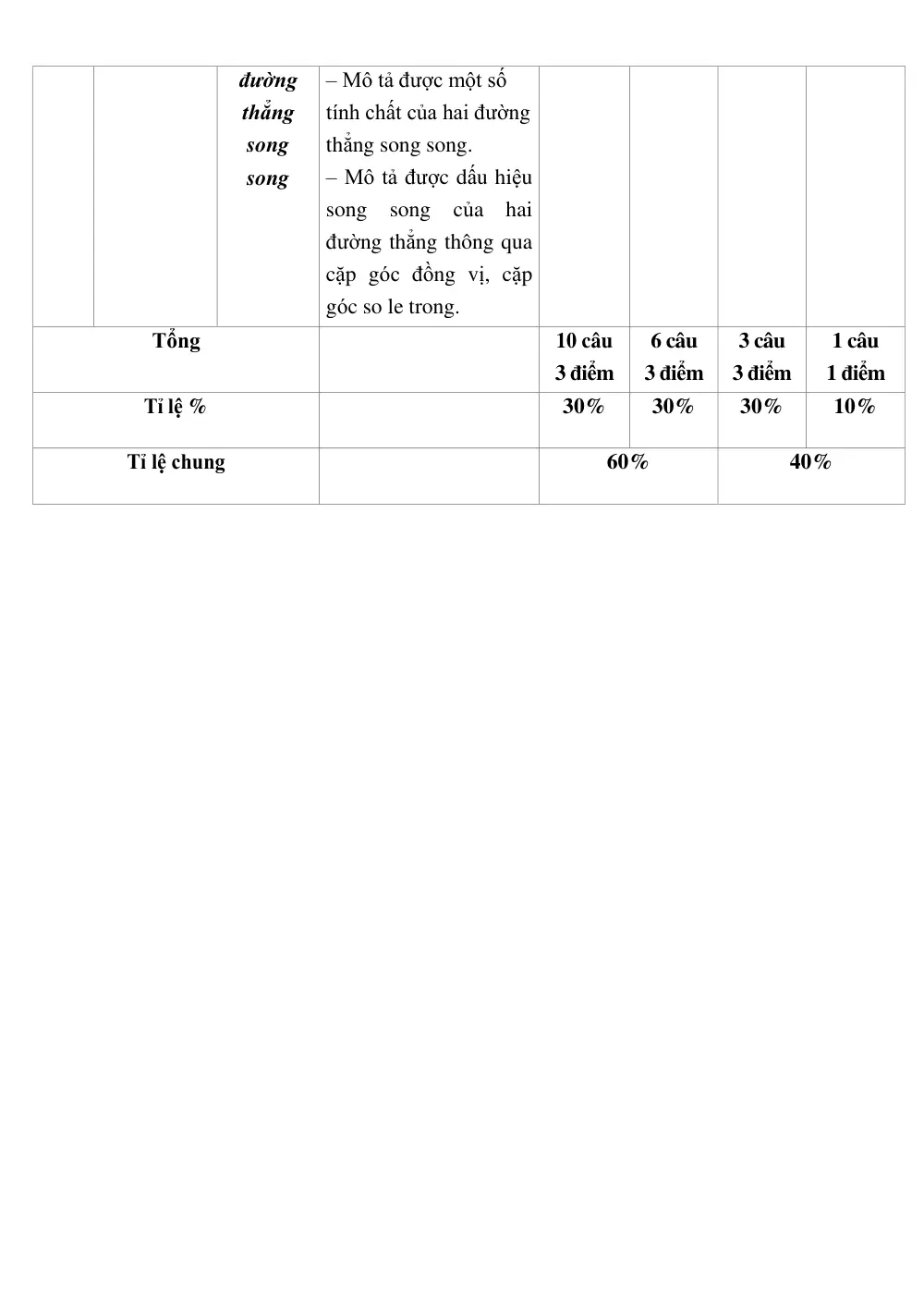 Đề thi Giữa kì 1 Toán 7 năm 2024-2025 trường THCS Vạn Phúc (Hà Nội) - trang 5