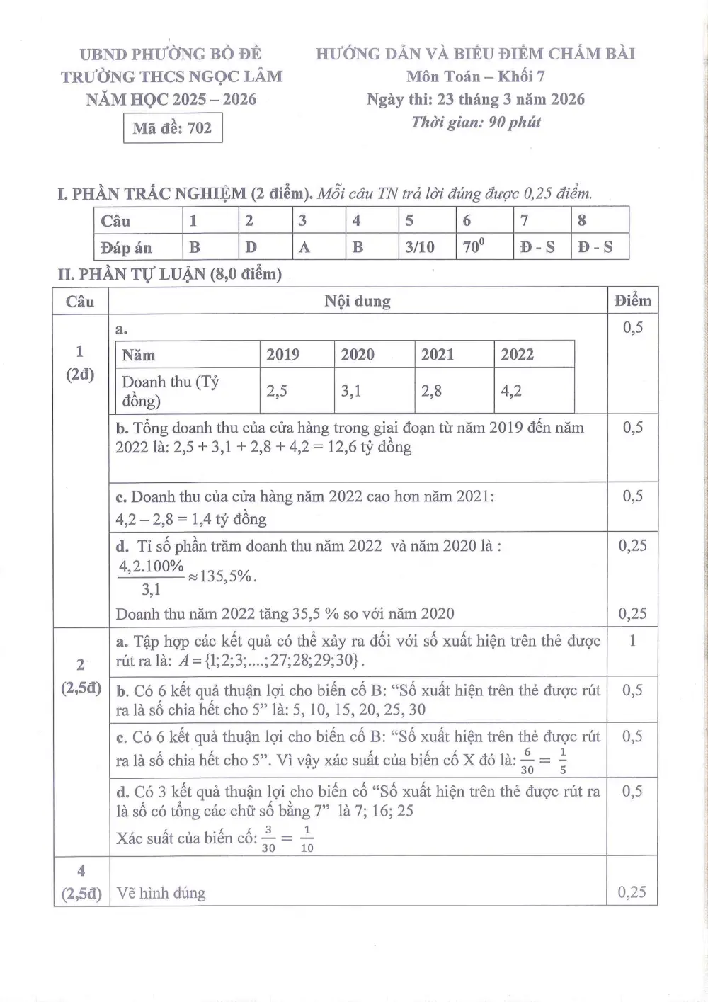 Đề thi Giữa kì 2 Toán 7 năm 2025-2026 trường THCS Ngọc Lâm (Hà Nội) - trang 9