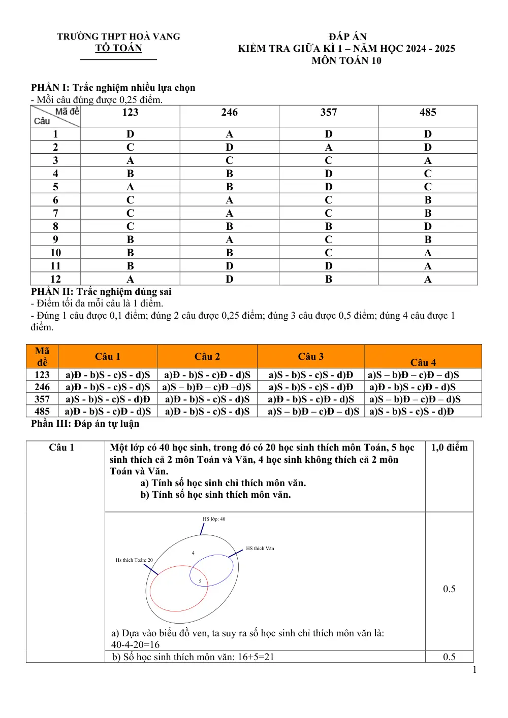 Đề thi Giữa kì 1 Toán 10 năm 2024-2025 trường THPT Hòa Vang (Đà Nẵng) - trang 4