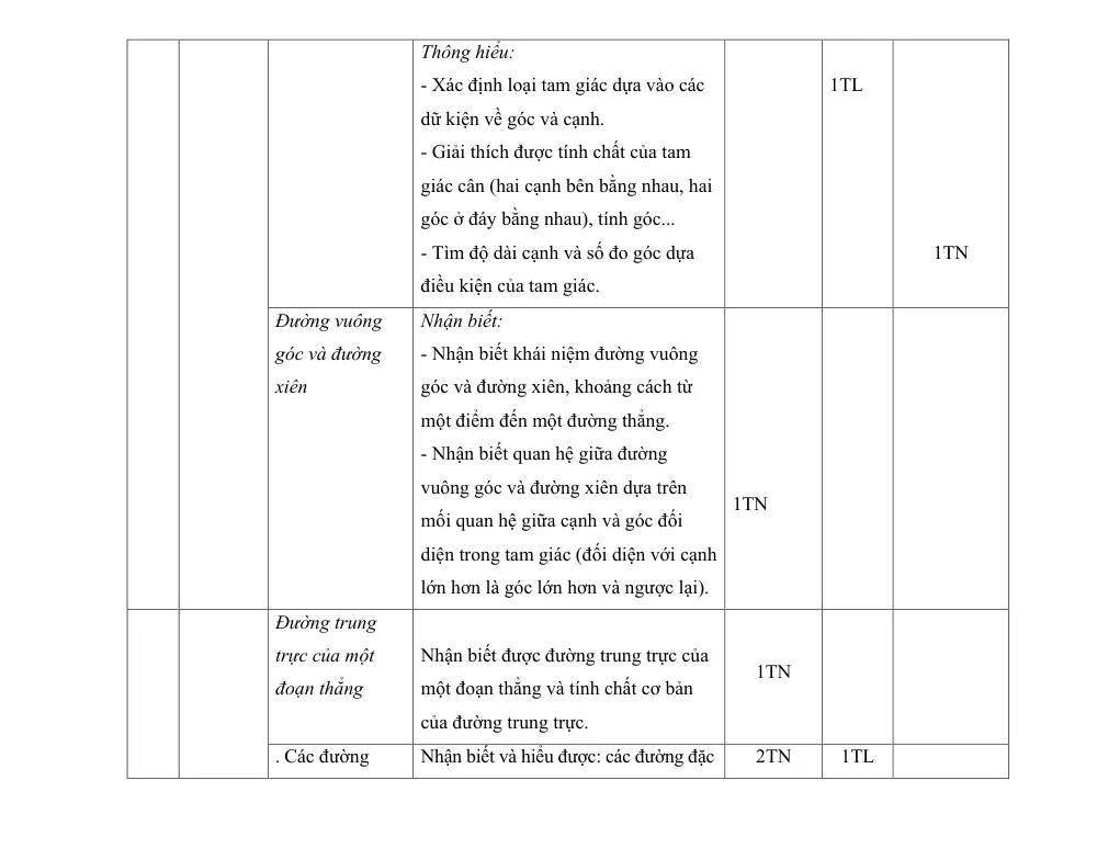Đề thi Giữa kì 2 Toán 7 năm 2025-2026 trường THCS Quế Thuận (Đà Nẵng) - trang 5