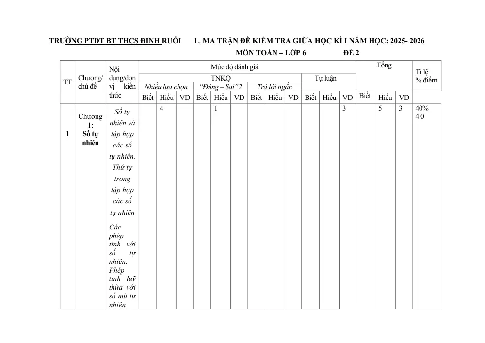 Đề thi Giữa kì 1 Toán 6 năm 2025-2026 trường PTDTBT THCS Đinh Ruối (Gia Lai) - trang 10