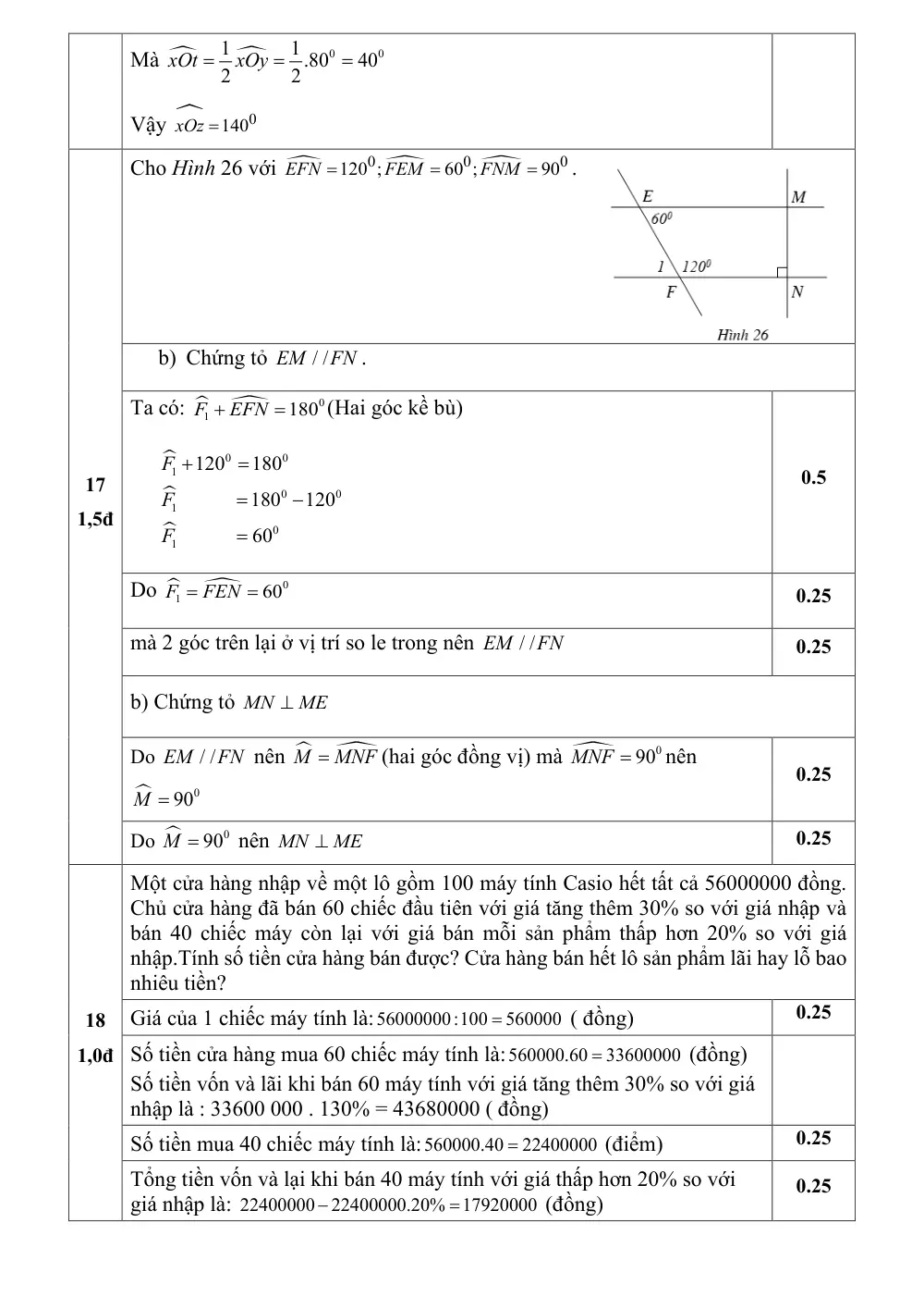Đề thi Giữa kì 1 Toán 7 năm 2024-2025 trường THCS Hợp Giang (Cao Bằng) - trang 17