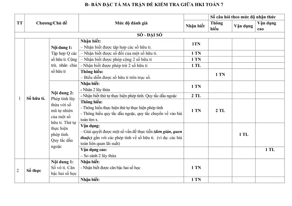 Đề thi Giữa kì 1 Toán 7 năm 2024-2025 trường THCS Trường Thành (Hải Phòng) - trang 3