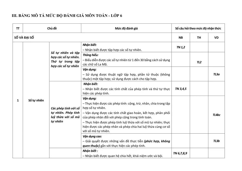 Đề thi Giữa kì 1 Toán 6 năm 2025-2026 trường THCS Phú Châu (Hà Nội) - trang 2
