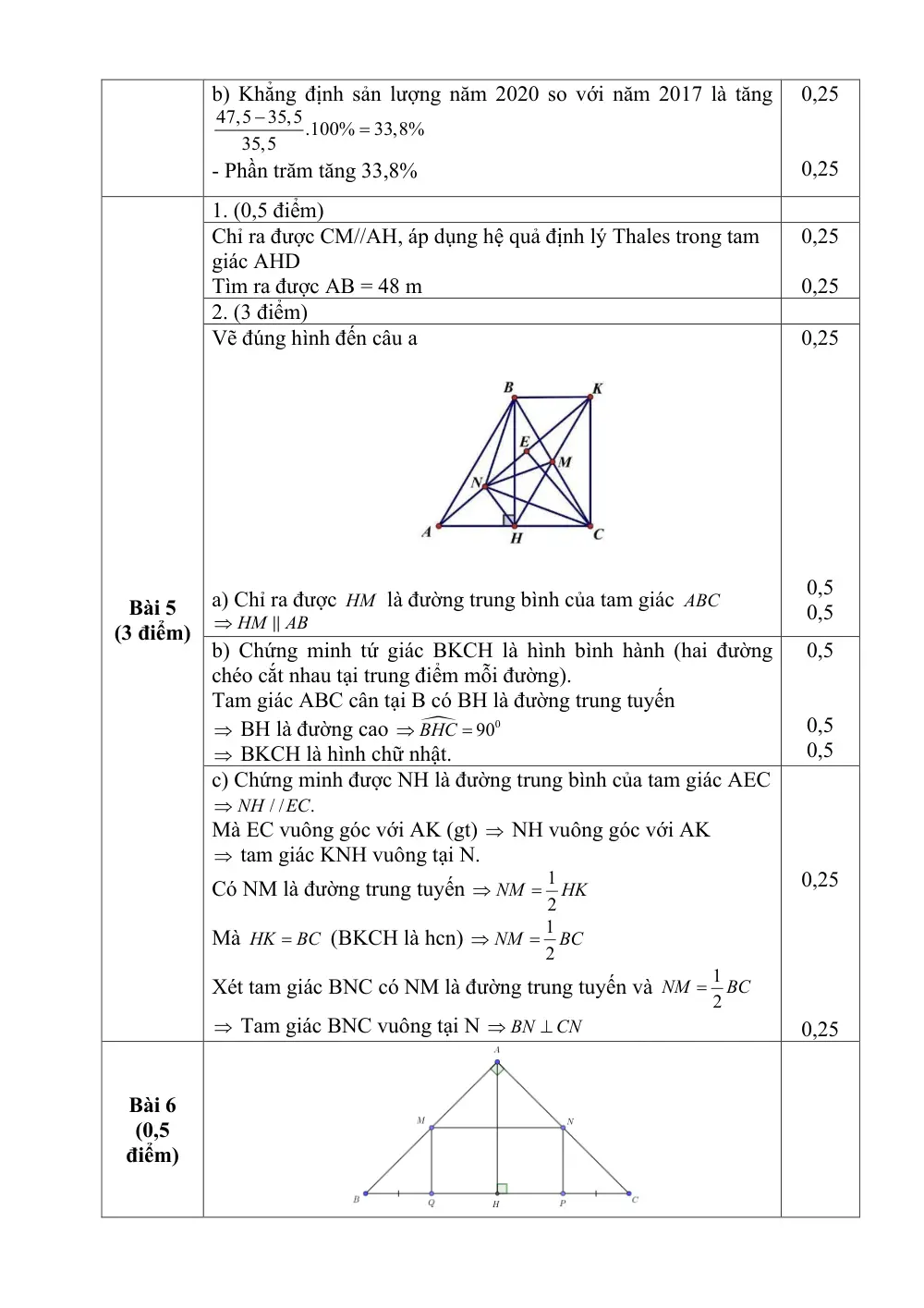 Đề thi Giữa kì 2 Toán 8 năm 2025-2026 trường THCS Việt Hưng (Hà Nội) - trang 18