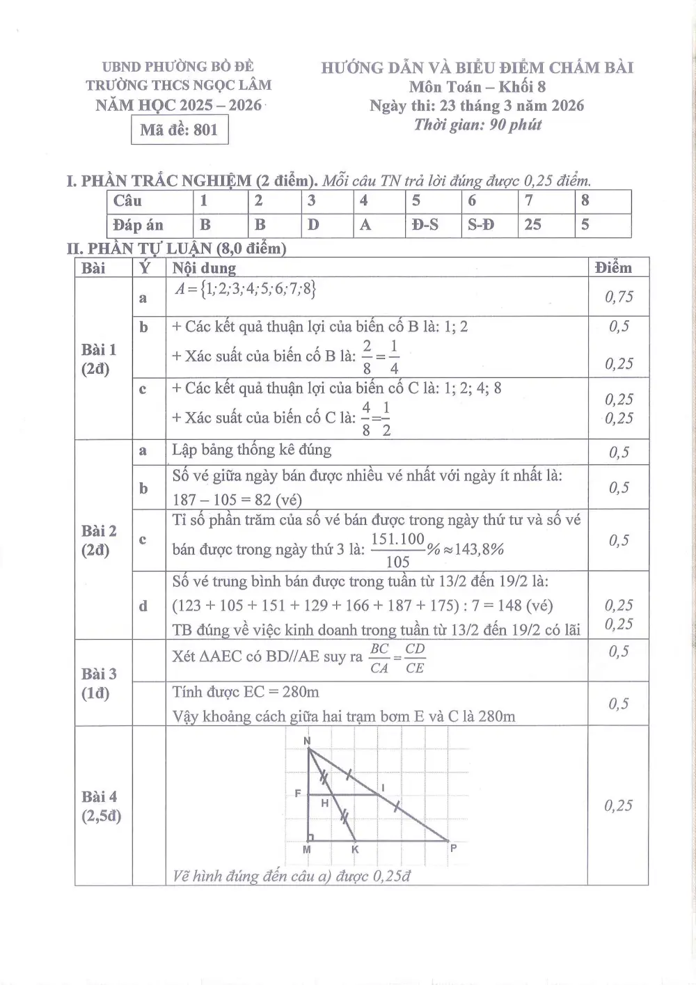 Đề thi Giữa kì 2 Toán 8 năm 2025-2026 trường THCS Ngọc Lâm (Hà Nội) - trang 4