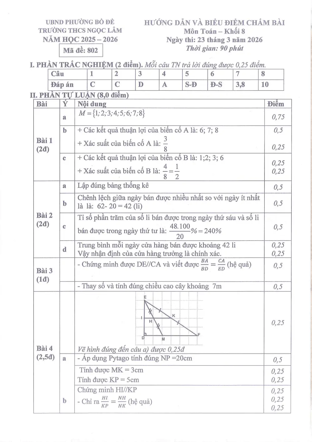 Đề thi Giữa kì 2 Toán 8 năm 2025-2026 trường THCS Ngọc Lâm (Hà Nội) - trang 9