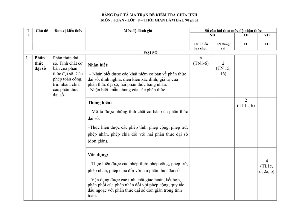 Đề thi Giữa kì 2 Toán 8 năm 2025-2026 trường THCS Quế Thuận (Đà Nẵng) - trang 2