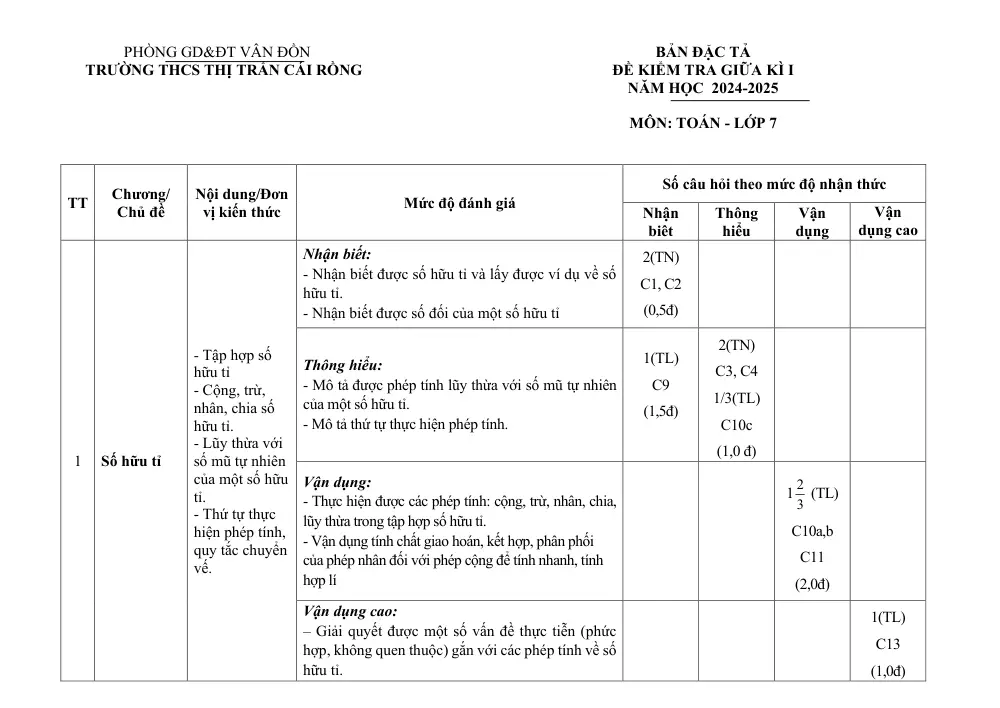 Đề thi Giữa kì 1 Toán 7 năm 2024-2025 trường THCS thị trấn Cái Rồng (Quảng Ninh) - trang 6