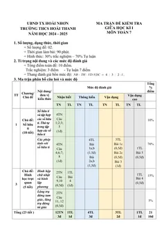 Trang đầu Đề thi Giữa kì 1 Toán 7 năm 2024-2025 trường THCS Hoài Thanh (Bình Định)
