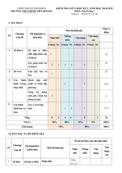 Trang đầu Đề thi Giữa kì 1 Toán 7 năm 2024-2025 trường THCS Đinh Tiên Hoàng (Khánh Hoà)