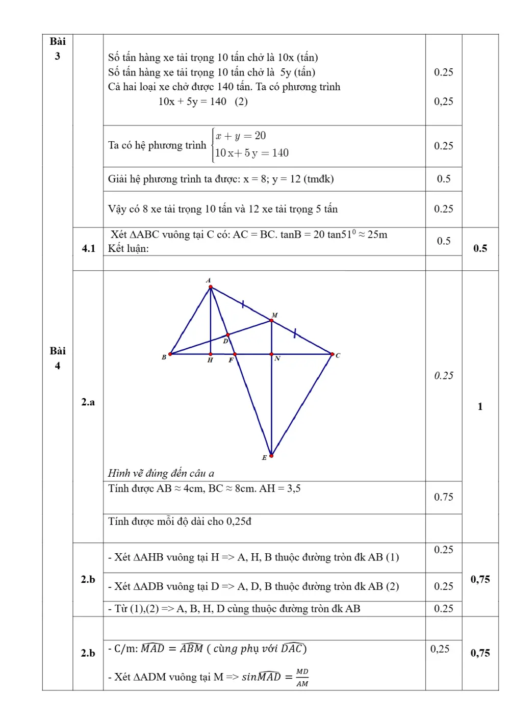 Đề thi Giữa kì 1 Toán 9 năm 2025-2026 trường THCS Đền Lừ (Hà Nội) - trang 3