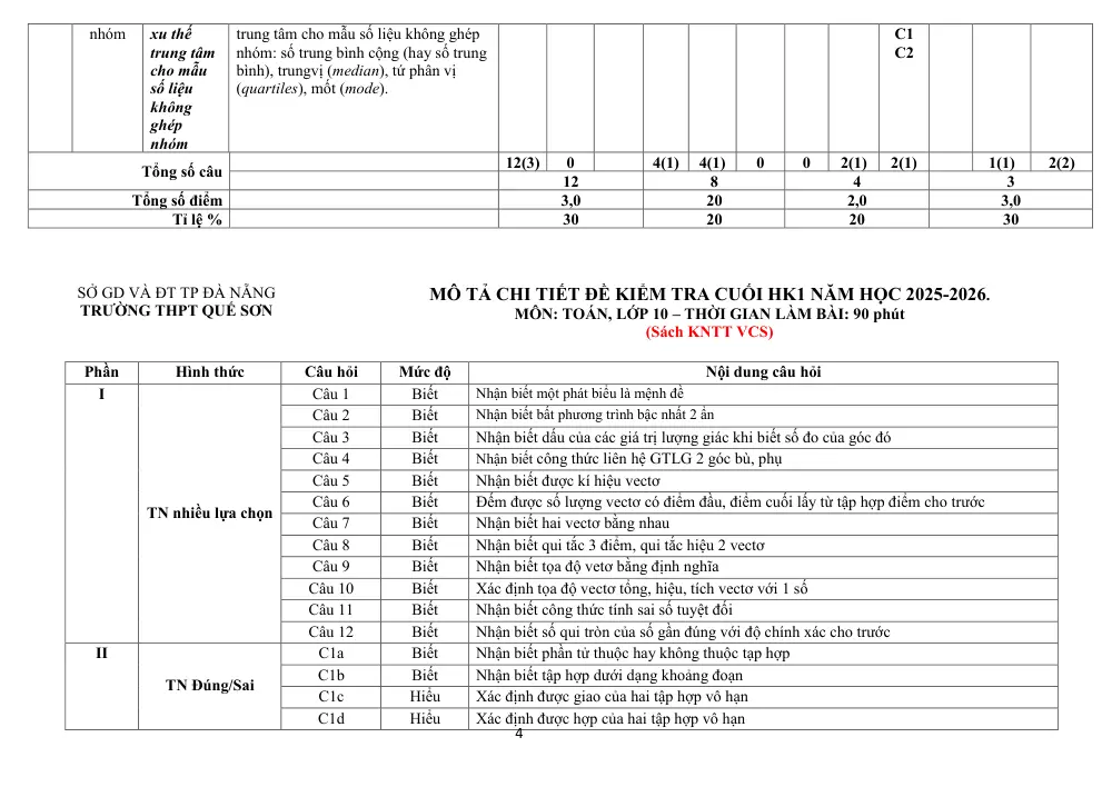 Đề thi Học kì 1 Toán 10 năm 2025-2026 trường THPT Quế Sơn (Đà Nẵng) - trang 12