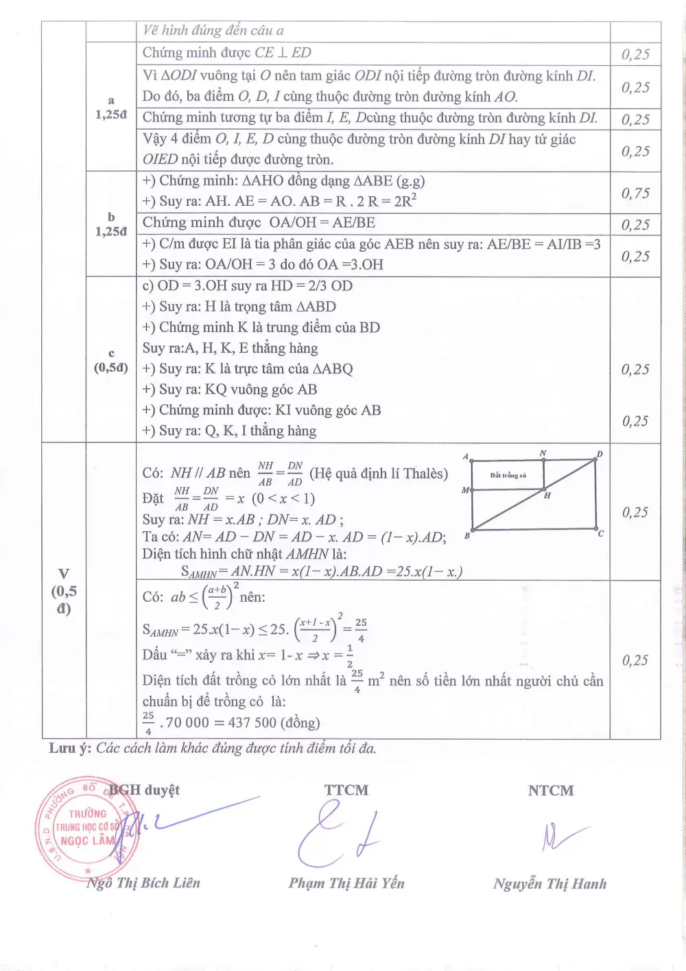 Đề thi Giữa kì 2 Toán 9 năm 2025-2026 trường THCS Ngọc Lâm (Hà Nội) - trang 5