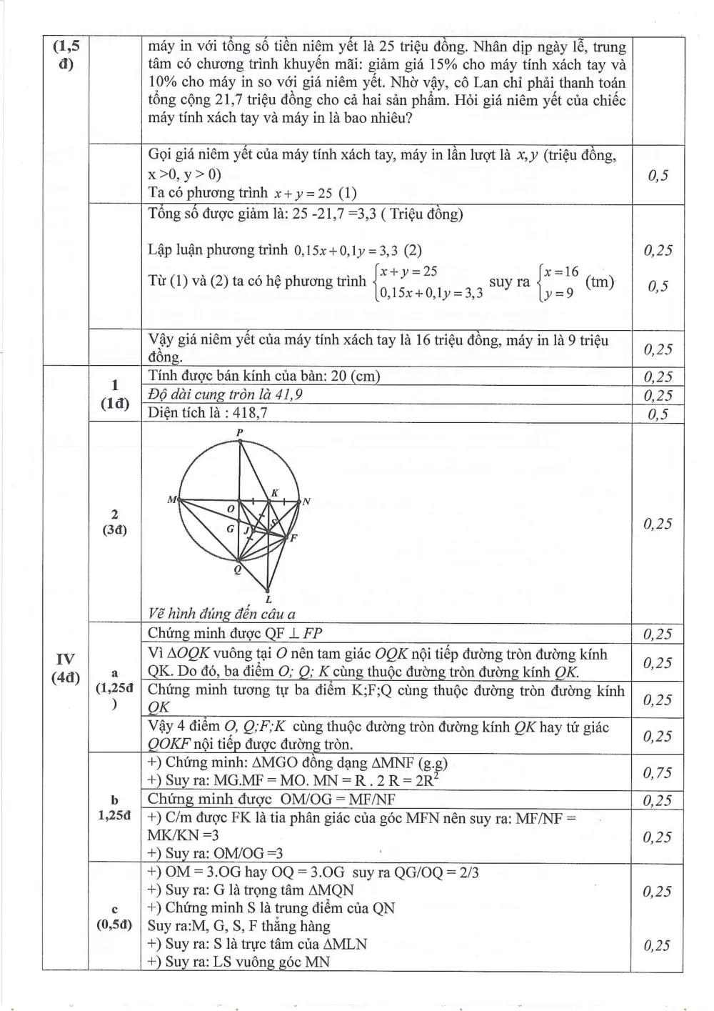 Đề thi Giữa kì 2 Toán 9 năm 2025-2026 trường THCS Ngọc Lâm (Hà Nội) - trang 7