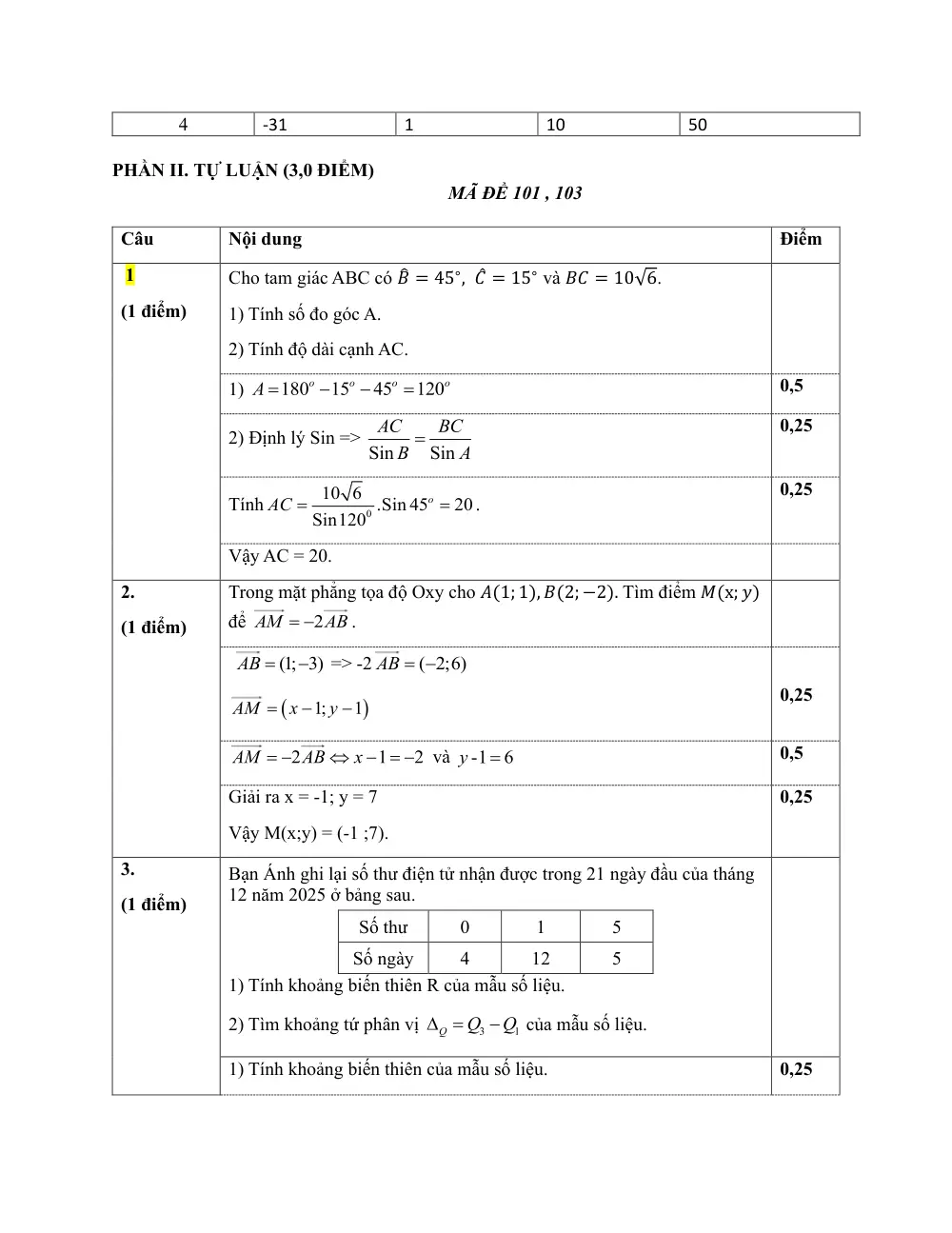Đề thi Học kì 1 Toán 10 năm 2025-2026 trường THPT Duy Tân (Quảng Ngãi) - trang 5