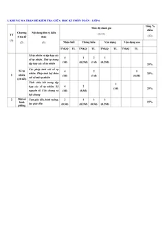 Trang đầu Đề thi Giữa kì 1 Toán 6 năm 2025-2026 trường THCS Tiên Lục 5 (Bắc Ninh)