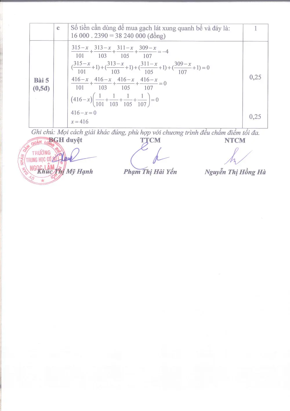 Đề thi Giữa kì 1 Toán 7 năm 2024-2025 trường THCS Ngọc Lâm (Hà Nội) - trang 10