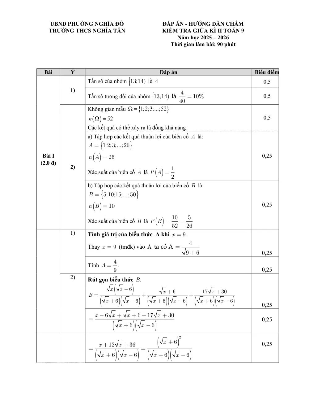 Đề thi Giữa kì 2 Toán 9 năm 2025-2026 trường THCS Nghĩa Tân (Hà Nội) - trang 3