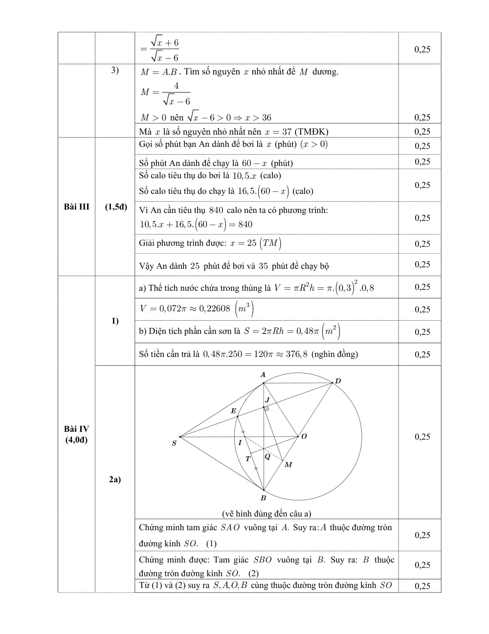 Đề thi Giữa kì 2 Toán 9 năm 2025-2026 trường THCS Nghĩa Tân (Hà Nội) - trang 4