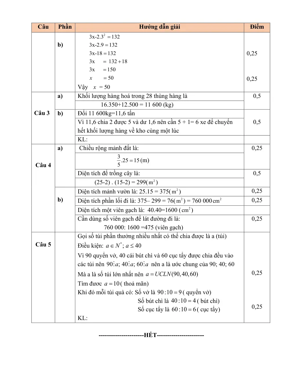 Đề thi Giữa kì 1 Toán 6 năm 2024-2025 Phòng GD&ĐT Tân Yên (Bắc Giang) - trang 4