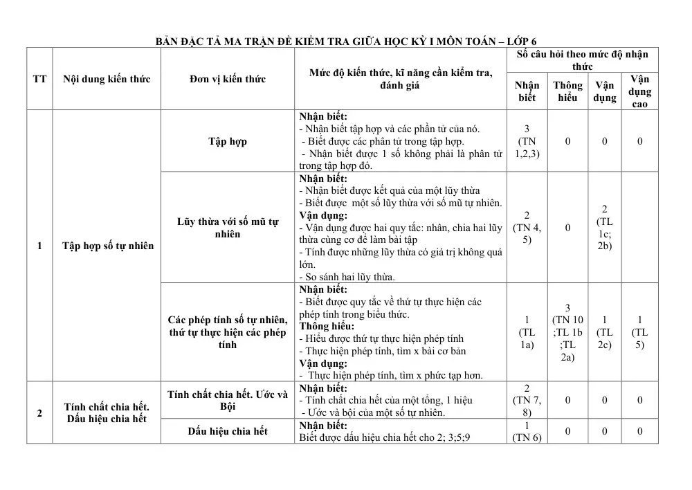 Đề thi Giữa kì 1 Toán 6 năm 2024-2025 trường THCS Hoài Thanh (Bình Định) - trang 3