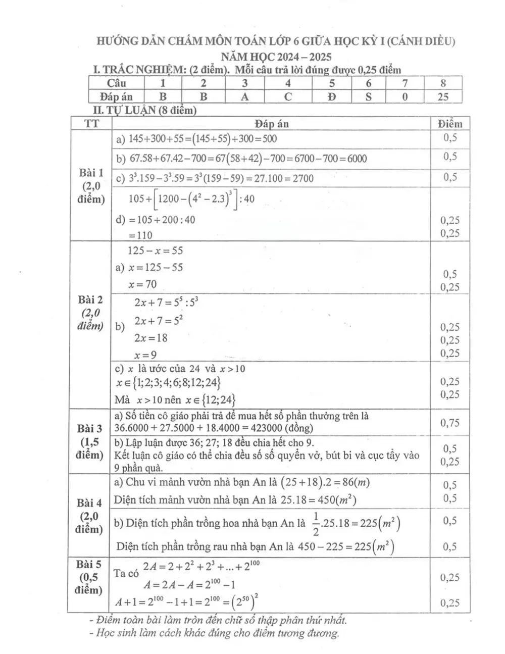 Đề thi Giữa kì 1 Toán 6 năm 2024-2025 Phòng GD&ĐT Đan Phượng (Hà Nội) - trang 3