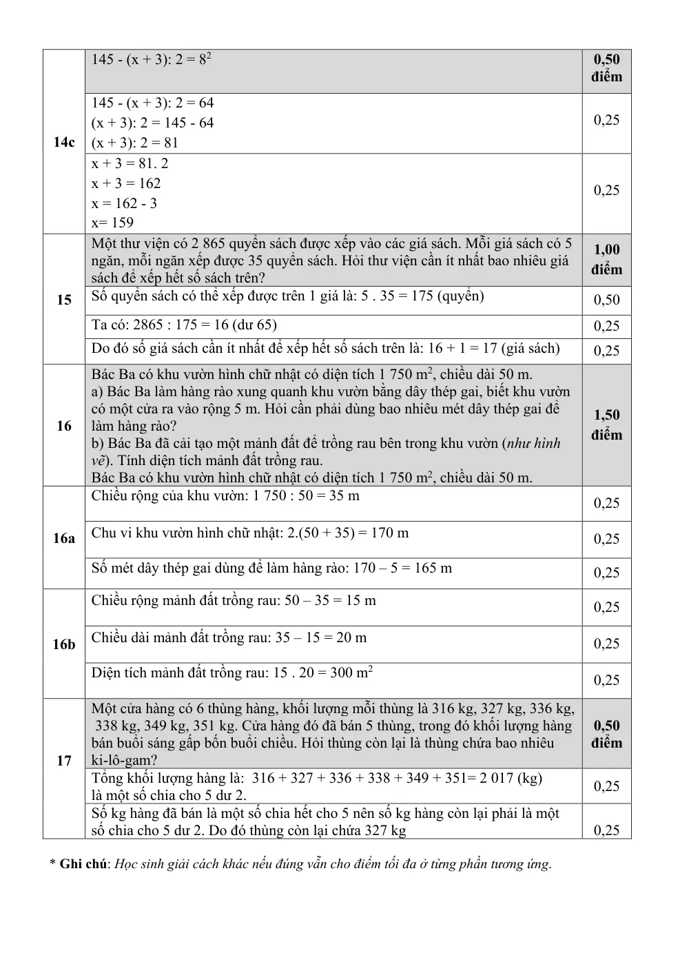 Đề thi Giữa kì 1 Toán 6 năm 2024-2025 trường THCS Đinh Tiên Hoàng (Khánh Hoà) - trang 8
