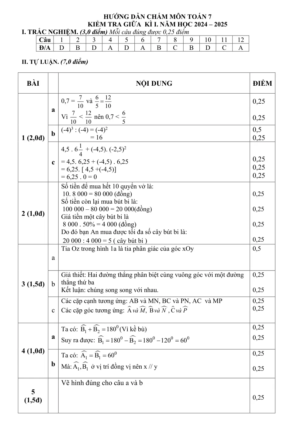 Đề thi Giữa kì 1 Toán 7 năm 2024-2025 trường THCS Nguyễn Du (Quảng Nam) - trang 6
