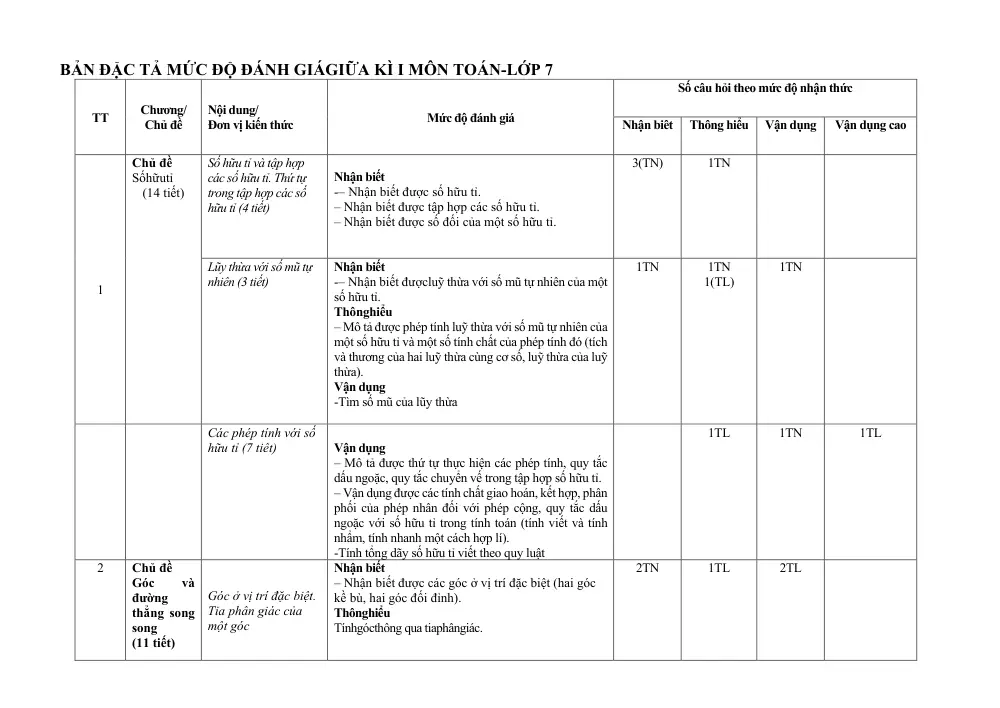 Đề thi Giữa kì 1 Toán 7 năm 2024-2025 trường THCS Nguyễn Công Trứ (Hà Nội) - trang 5