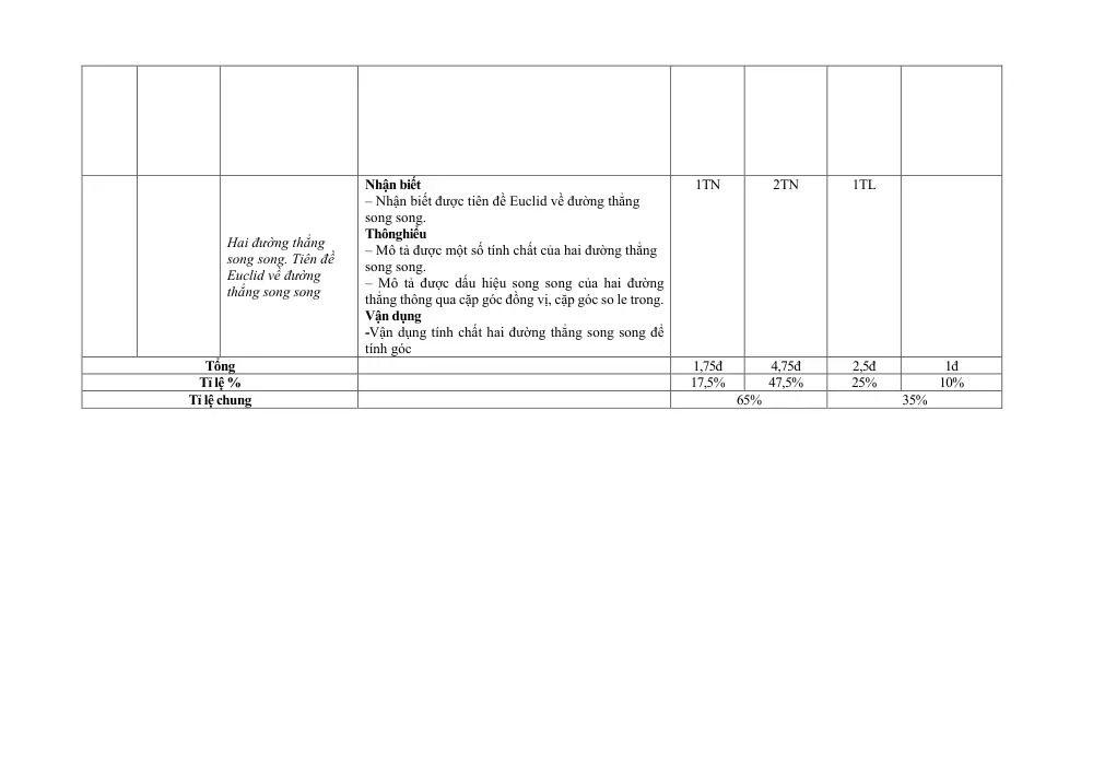 Đề thi Giữa kì 1 Toán 7 năm 2024-2025 trường THCS Nguyễn Công Trứ (Hà Nội) - trang 6